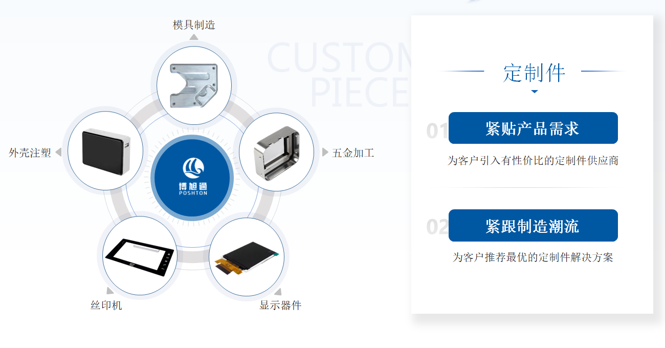 未標題-3.png